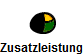 Zusatzleistungen